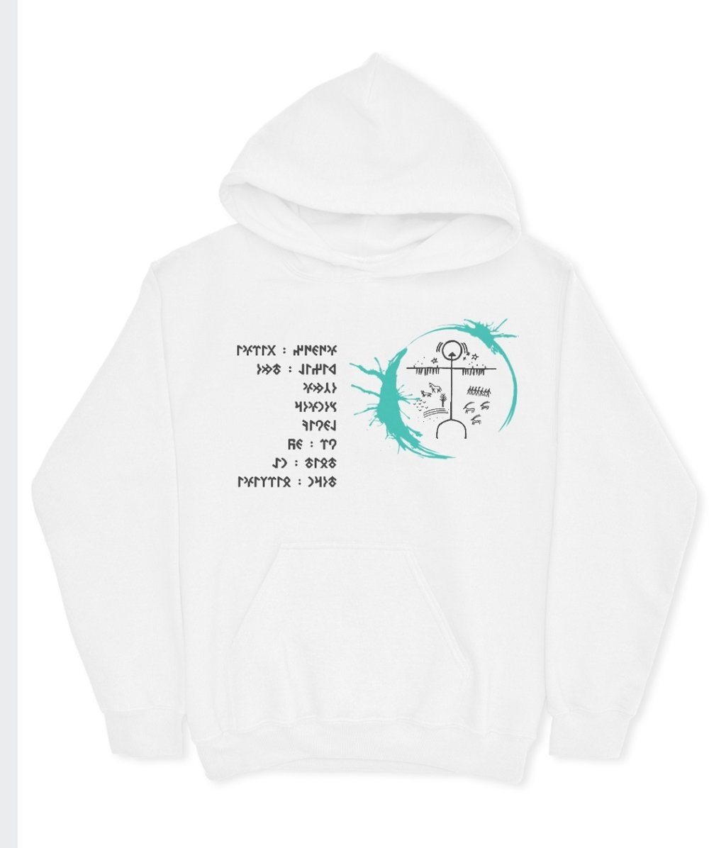 KAM BİLGELİĞİ  & KÜN 1b